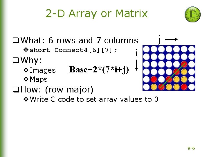 2 -D Array or Matrix q What: 6 rows and 7 columns vshort Connect