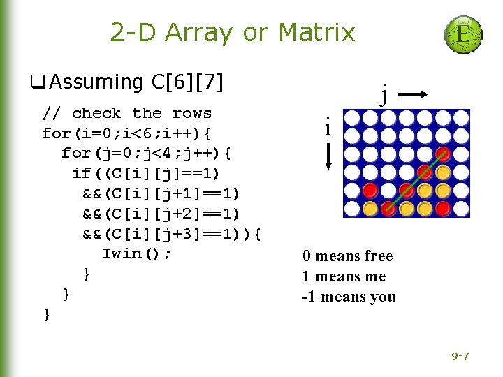2 -D Array or Matrix q Assuming C[6][7] // check the rows for(i=0; i<6;