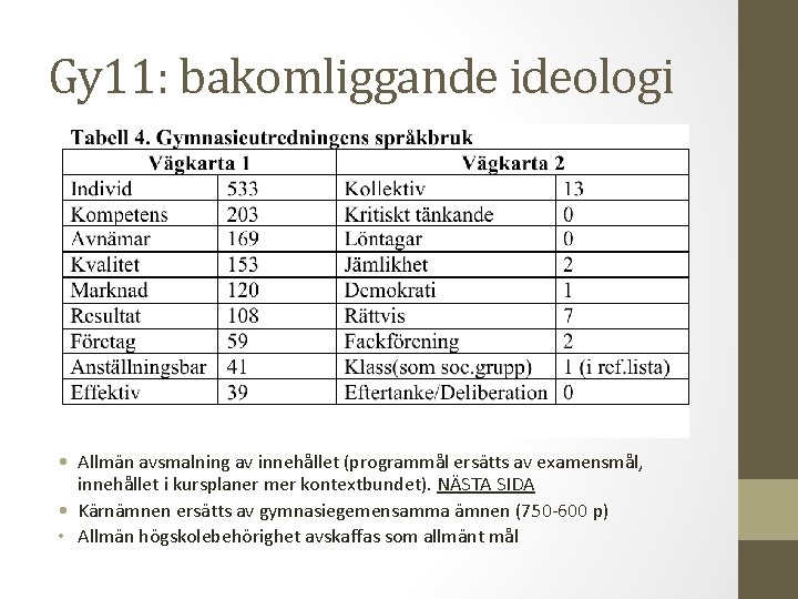 Gy 11: bakomliggande ideologi • Allmän avsmalning av innehållet (programmål ersätts av examensmål, innehållet