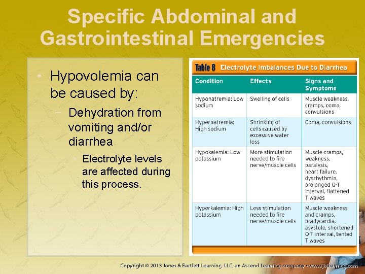 Specific Abdominal and Gastrointestinal Emergencies • Hypovolemia can be caused by: − Dehydration from