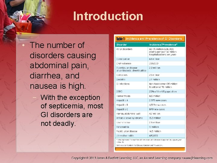 Introduction • The number of disorders causing abdominal pain, diarrhea, and nausea is high.