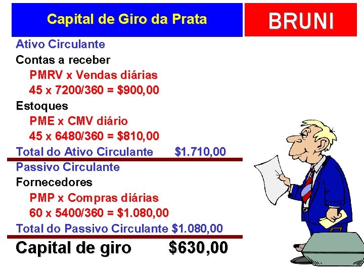 Capital de Giro da Prata Ativo Circulante Contas a receber PMRV x Vendas diárias