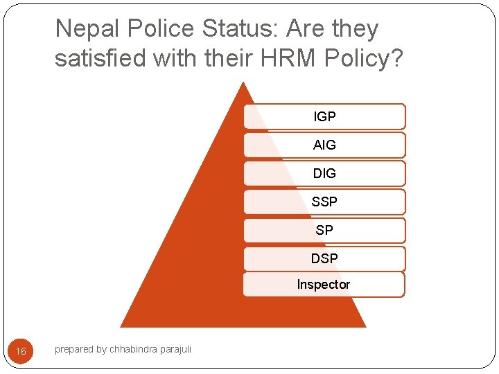 Nepal Police Status: Are they satisfied with their HRM Policy? IGP AIG DIG SSP