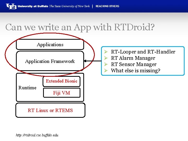 Can we write an App with RTDroid? Applications Application Framework Extended Bionic Runtime Fiji