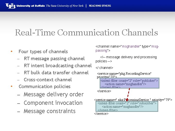 Real-Time Communication Channels Four types of channels – RT message passing channel – RT