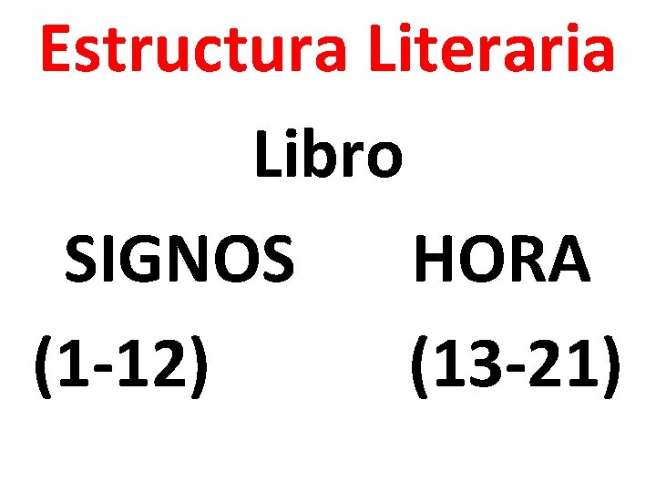 Estructura Literaria Libro SIGNOS HORA (1 -12) (13 -21) 