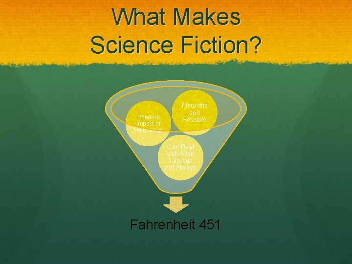 What Makes Science Fiction? Ponders Impact of Technology Futuristic and Possible Can Deal with