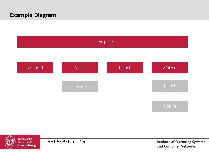 Example Diagram Lorem ipsum Kisuaheli Antux Rumber Mitant Wolche Presenter | Short Tile |