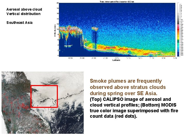 Aerosol above cloud Vertical distribution Southeast Asia Smoke plumes are frequently observed above stratus