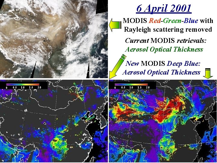 6 April 2001 MODIS Red-Green-Blue with Rayleigh scattering removed Current MODIS retrievals: Aerosol Optical