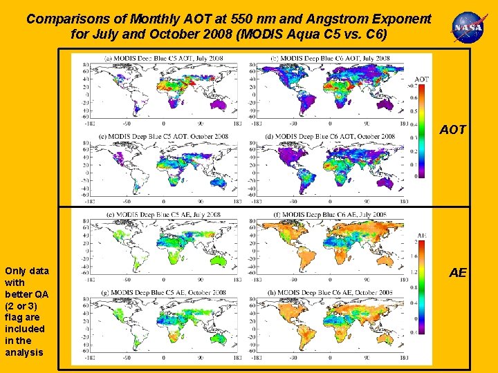 Comparisons of Monthly AOT at 550 nm and Angstrom Exponent for July and October