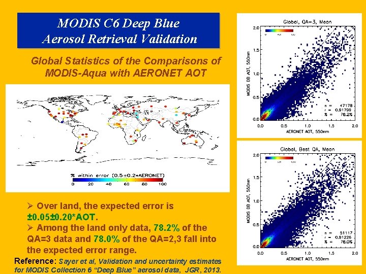 MODIS C 6 Deep Blue Aerosol Retrieval Validation Global Statistics of the Comparisons of