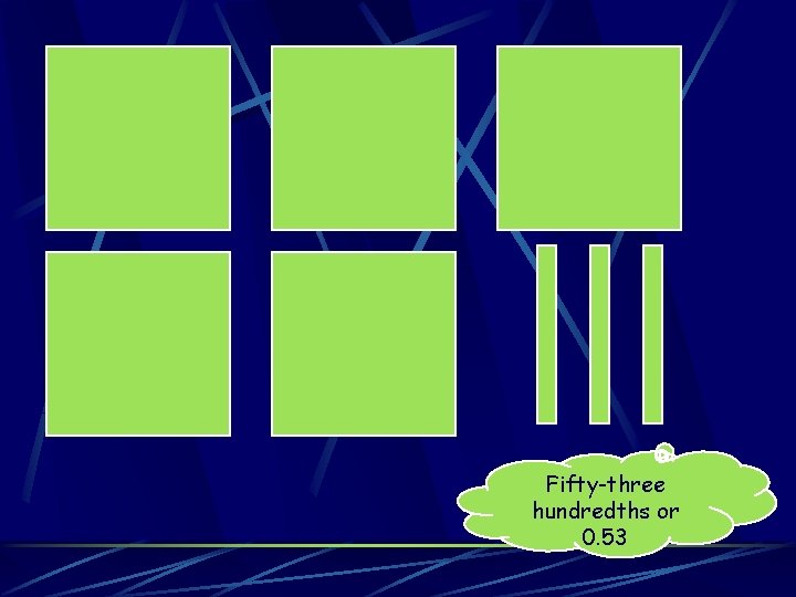 Fifty-three hundredths or 0. 53 