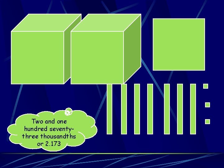 Two and one hundred seventythree thousandths or 2. 173 