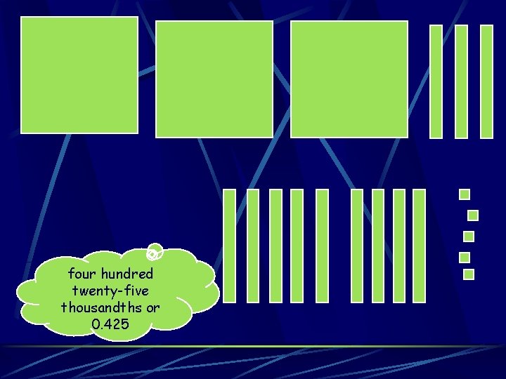 four hundred twenty-five thousandths or 0. 425 