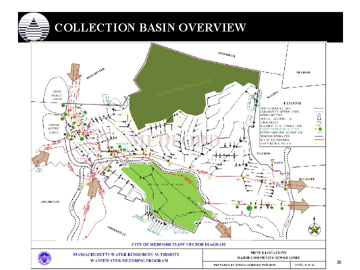COLLECTION BASIN OVERVIEW 20 