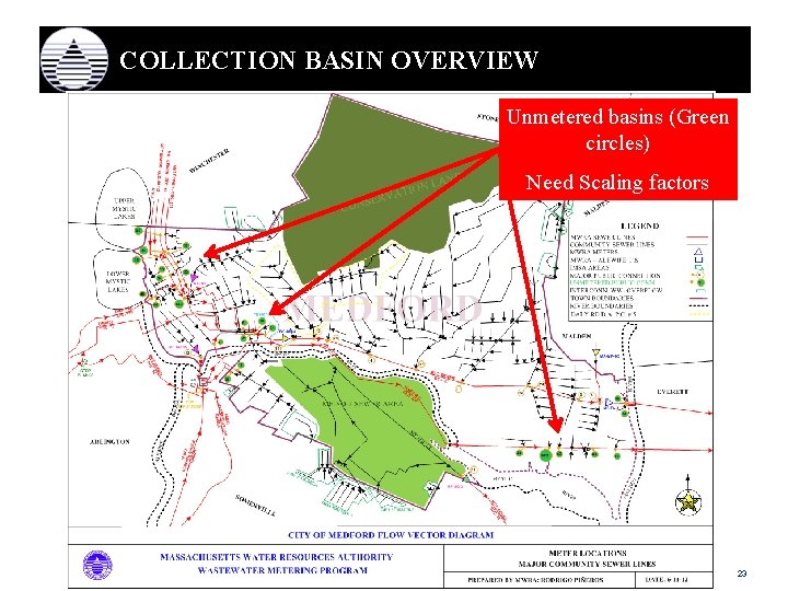 COLLECTION BASIN OVERVIEW Unmetered basins (Green circles) Need Scaling factors 23 