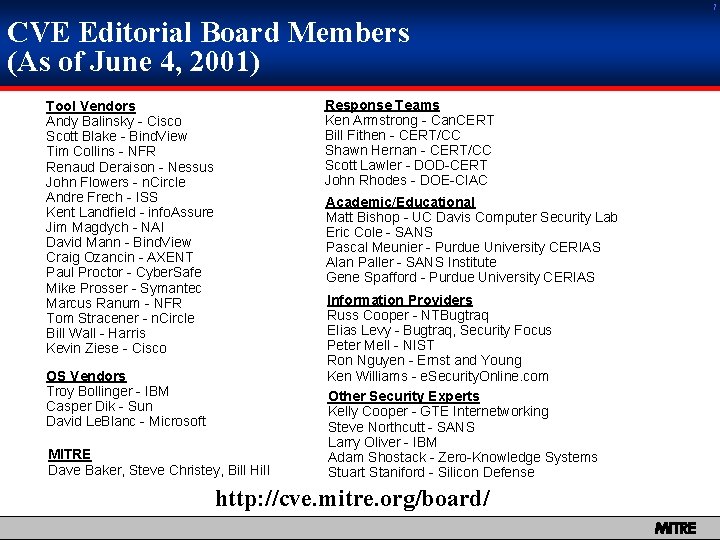 7 CVE Editorial Board Members (As of June 4, 2001) Response Teams Ken Armstrong