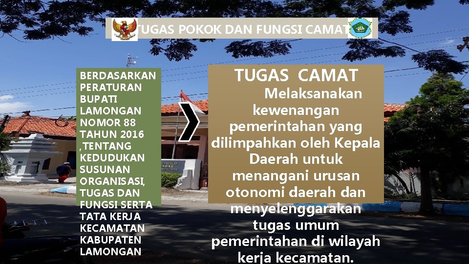 TUGAS POKOK DAN FUNGSI CAMAT BERDASARKAN PERATURAN BUPATI LAMONGAN NOMOR 88 TAHUN 2016 ,