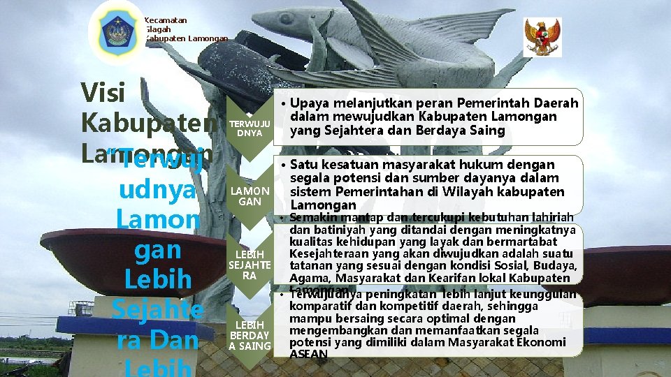 Kecamatan Glagah Kabupaten Lamongan Visi Kabupaten Lamongan “Terwuj udnya Lamon gan Lebih Sejahte ra