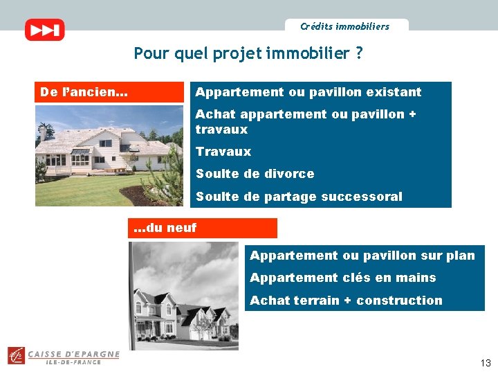 Crédits immobiliers Pour quel projet immobilier ? De l’ancien… Appartement ou pavillon existant Achat