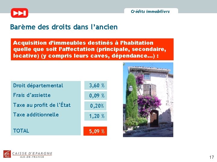 Crédits immobiliers Barème des droits dans l’ancien Acquisition d’immeubles destinés à l’habitation quelle que