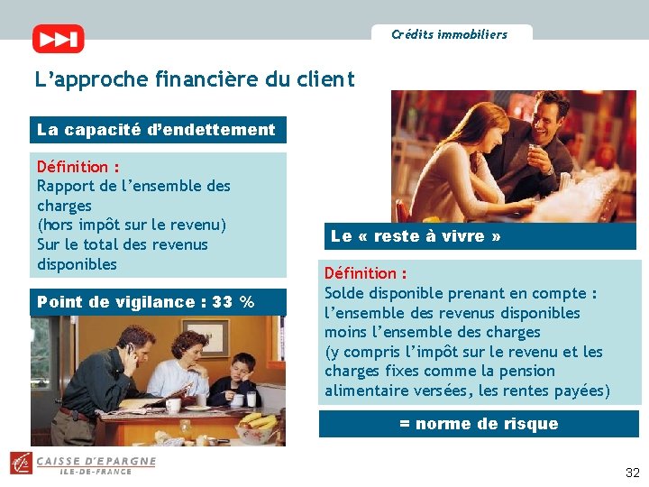 Crédits immobiliers L’approche financière du client La capacité d’endettement Définition : Rapport de l’ensemble