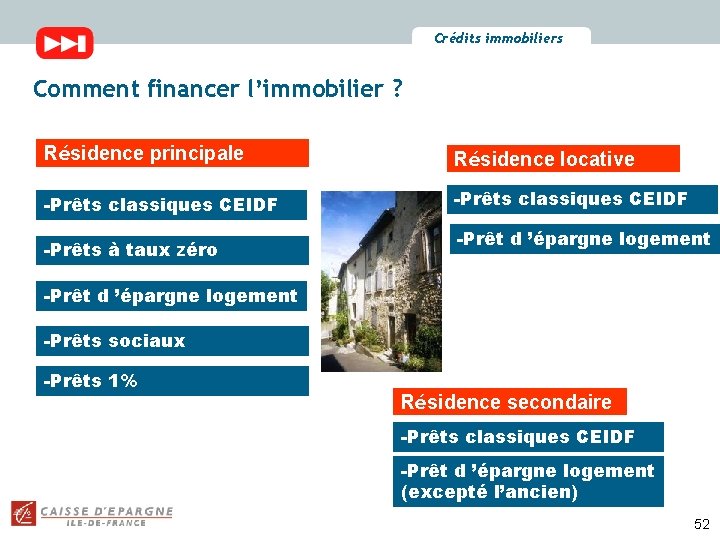 Crédits immobiliers Comment financer l’immobilier ? Résidence principale Résidence locative -Prêts classiques CEIDF -Prêts