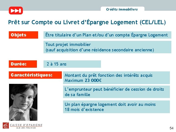 Crédits immobiliers Prêt sur Compte ou Livret d’Épargne Logement (CEL/LEL) Objets Être titulaire d’un