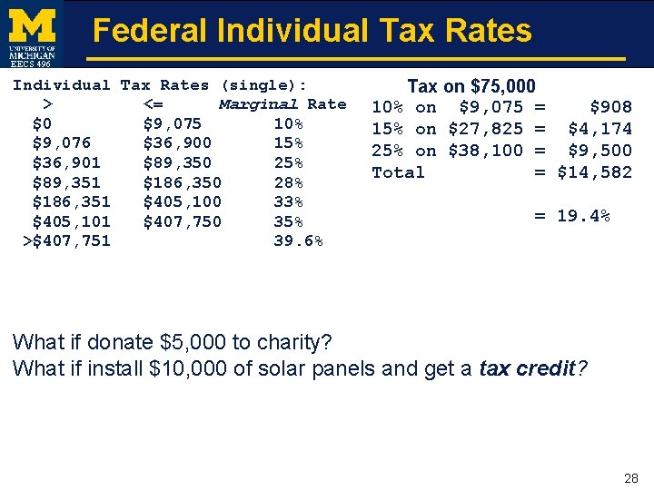 Federal Individual Tax Rates EECS 496 Individual Tax Rates (single): > <= Marginal Rate