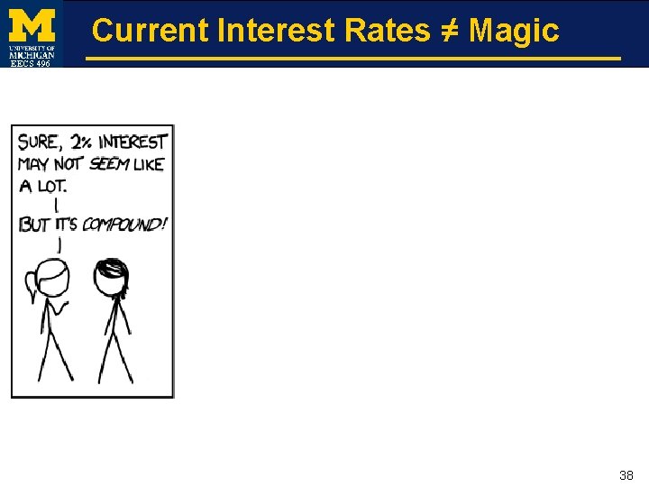 Current Interest Rates ≠ Magic EECS 496 38 