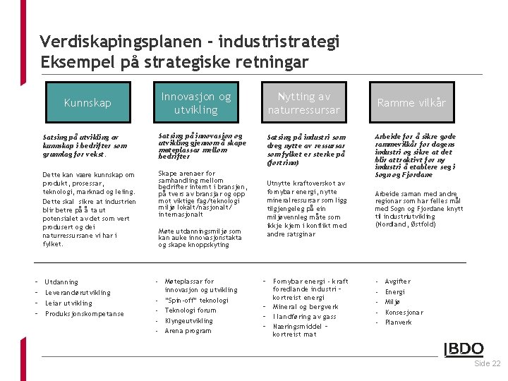 Verdiskapingsplanen - industristrategi Eksempel på strategiske retningar Kunnskap - Innovasjon og utvikling Satsing på