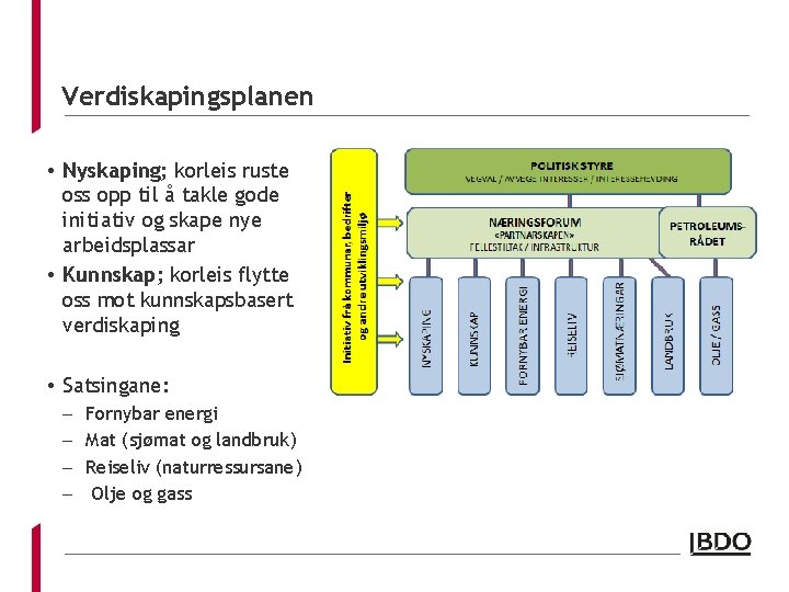 Verdiskapingsplanen • Nyskaping; korleis ruste oss opp til å takle gode initiativ og skape