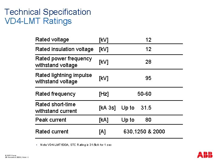 Technical Specification VD 4 -LMT Ratings Rated voltage [k. V] 12 Rated insulation voltage