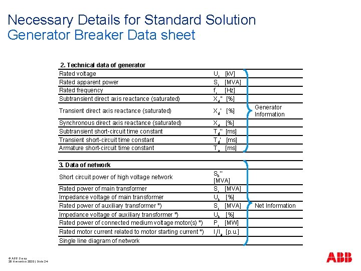 Necessary Details for Standard Solution Generator Breaker Data sheet 2. Technical data of generator