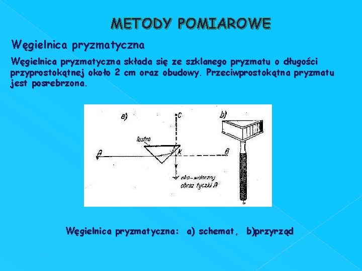 METODY POMIAROWE Węgielnica pryzmatyczna składa się ze szklanego pryzmatu o długości przyprostokątnej około 2