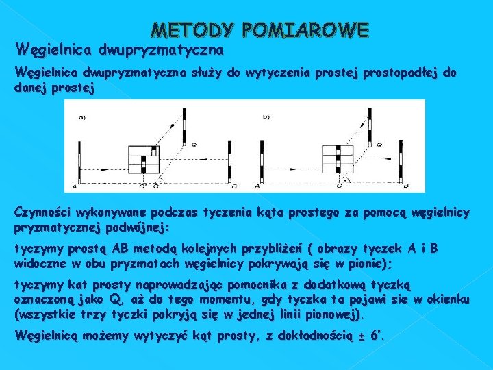 METODY POMIAROWE Węgielnica dwupryzmatyczna służy do wytyczenia prostej prostopadłej do danej prostej Czynności wykonywane