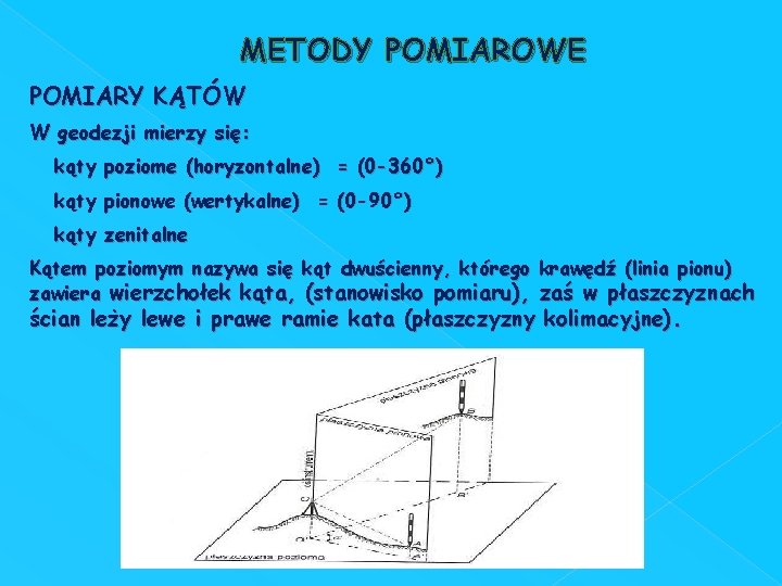METODY POMIAROWE POMIARY KĄTÓW W geodezji mierzy się: kąty poziome (horyzontalne) = (0 -360°)