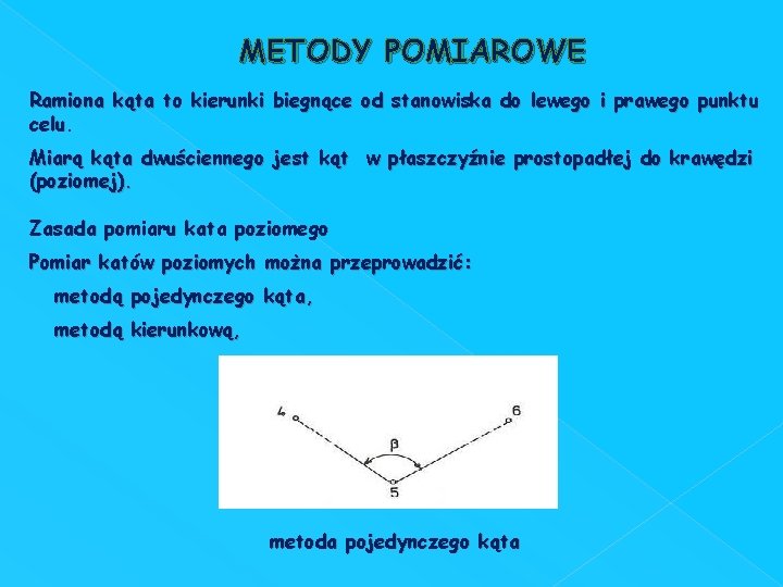 METODY POMIAROWE Ramiona kąta to kierunki biegnące od stanowiska do lewego i prawego punktu