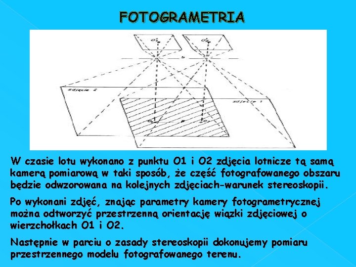 FOTOGRAMETRIA W czasie lotu wykonano z punktu O 1 i O 2 zdjęcia lotnicze