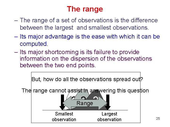 The range – The range of a set of observations is the difference between