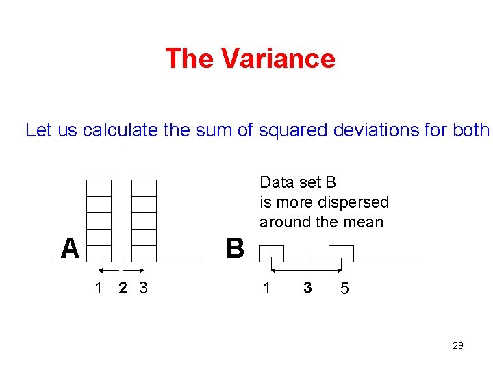 The Variance Let us calculate the sum of squared deviations for both Which data
