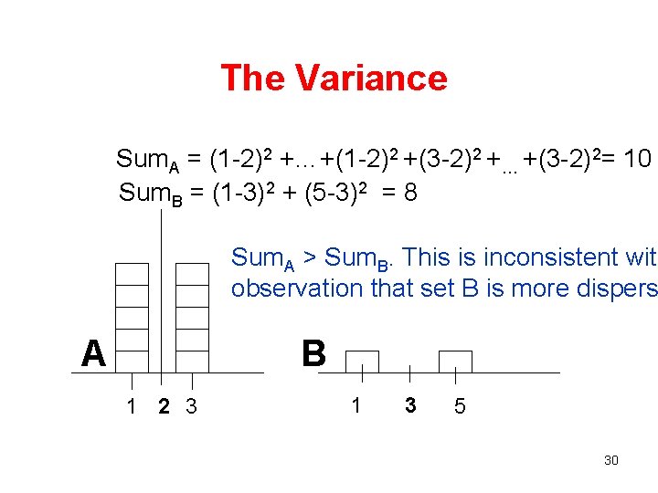 The Variance Sum. A = (1 -2)2 +…+(1 -2)2 +(3 -2)2 +… +(3 -2)2=