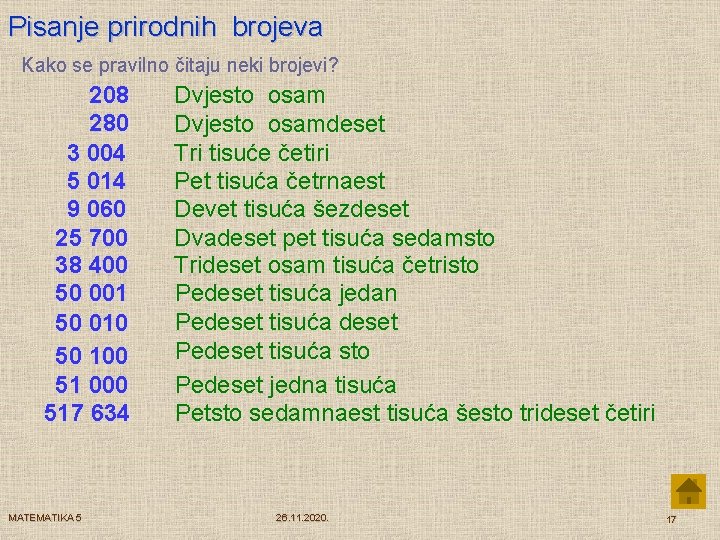 Pisanje prirodnih brojeva Kako se pravilno čitaju neki brojevi? 208 280 3 004 5