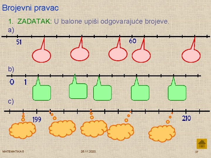 Brojevni pravac 1. ZADATAK: U balone upiši odgovarajuće brojeve. a) b) c) MATEMATIKA 5