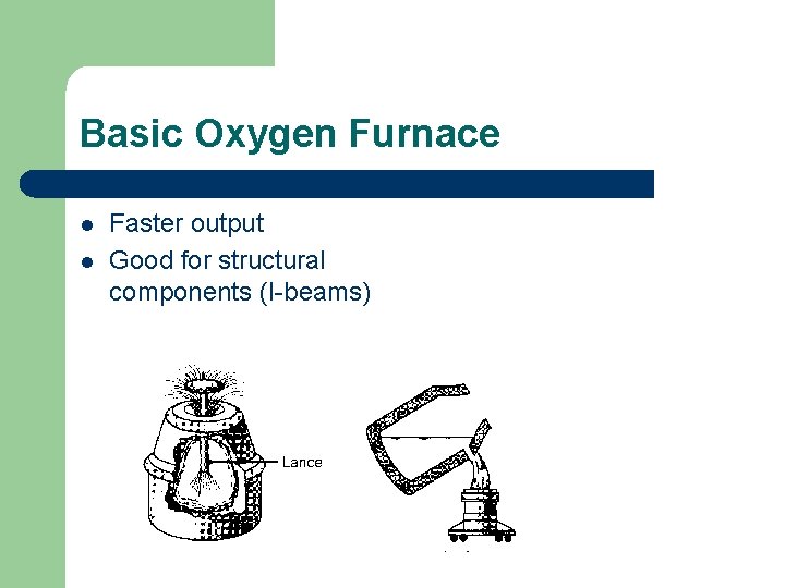 Basic Oxygen Furnace l l Faster output Good for structural components (I-beams) 