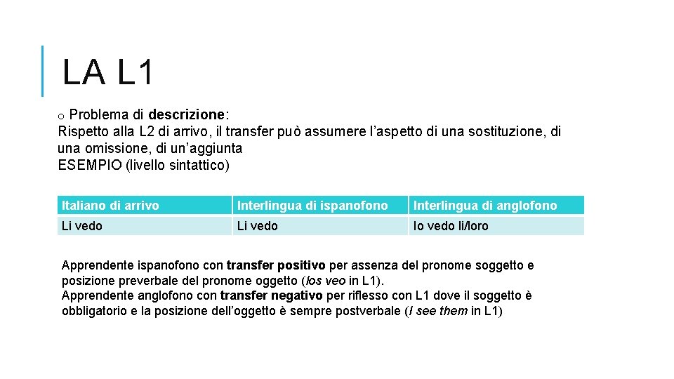 LA L 1 o Problema di descrizione: Rispetto alla L 2 di arrivo, il