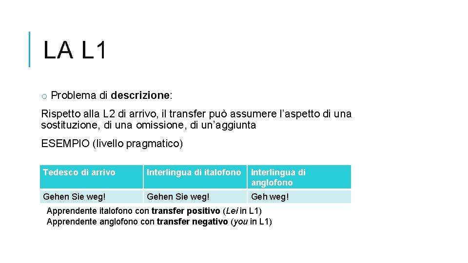 LA L 1 o Problema di descrizione: Rispetto alla L 2 di arrivo, il