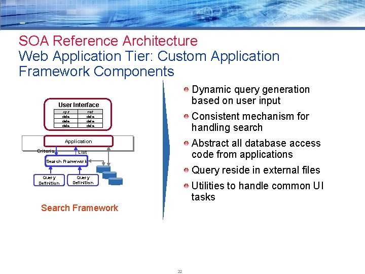 SOA Reference Architecture Web Application Tier: Custom Application Framework Components Dynamic query generation based