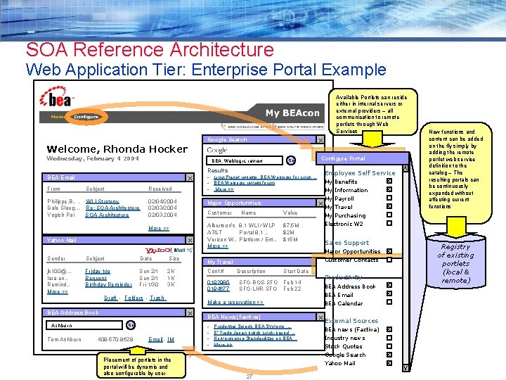 SOA Reference Architecture Web Application Tier: Enterprise Portal Example Available Portlets can reside either